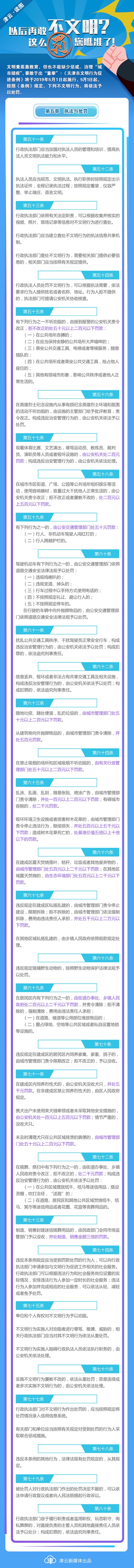 【津云读图】以后再敢不文明？这么罚您瞧准了！