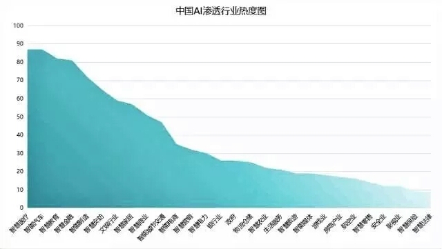 地球能养活多少人口_地球到底能养活多少人 中国人口极限 16亿