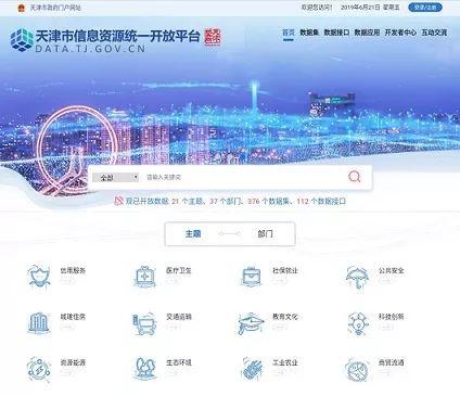 【牢记嘱托 天津实践】你了解智能投资顾问、智能停车场、车联网、信息资源统一开放平台、全量人口信息聚合吗？