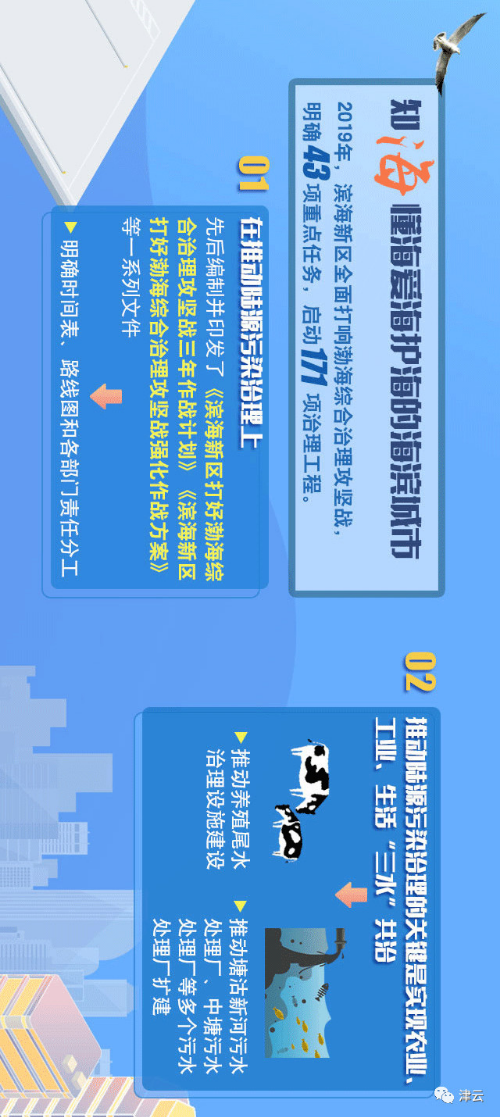 【一镜到底】新区名海 滨海之海