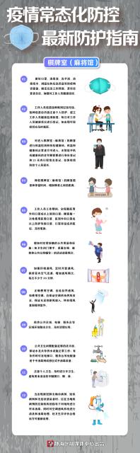 一图读懂最新防护指南！（第一辑）