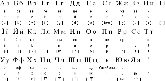 西乌克兰语言图片