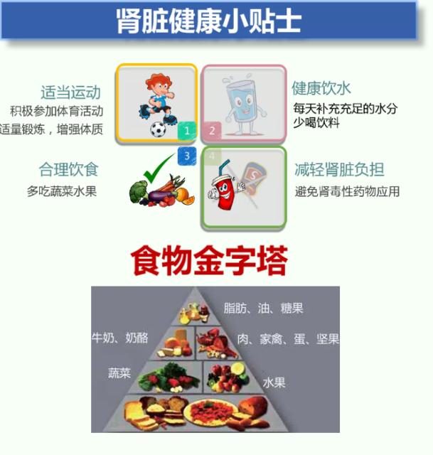 加强与广大肾友及家长的沟通,增强医患互动,天津市儿童医院肾内科于